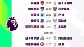 曼联盯上“神奇教头”以取代阿莫林，他亦是曼城的头号目标